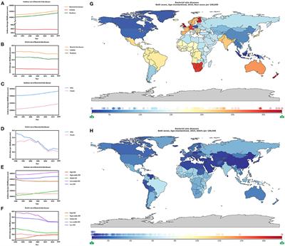 Global Burden of Bacterial Skin Diseases: A Systematic Analysis Combined With Sociodemographic Index, 1990–2019